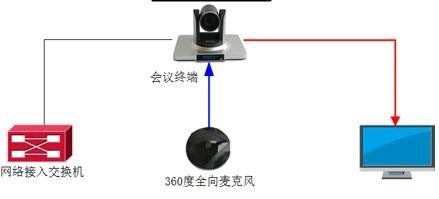 TOOSOUND/拓声&佛山文化馆,探索声音背后的秘密!